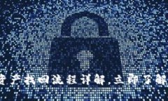 2025必看：TP钱包资产找回
