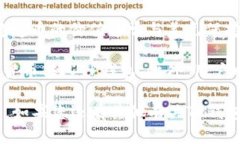 TP钱包（Token Pocket）是一款