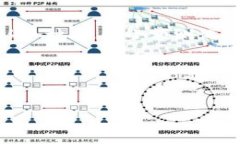 为了帮助你找到TP钱包的充