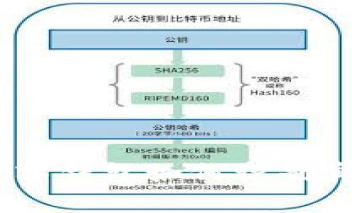 揭秘：2025必看！数字钱包如何识别真假和保护你的资产