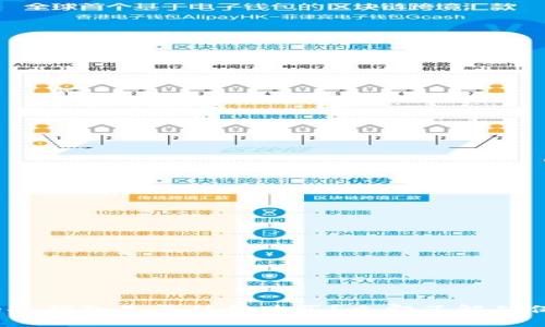 2025必看：TP钱包的冷钱包是否值得购买？立即了解确保您的数字资产安全！