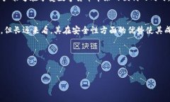 数字货币硬钱包是一种用于存储数字货币（如比