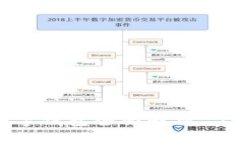 2025必看：央行DCEP数字钱包全面解析，了解数字货