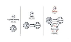 立即查看！2025必看的数字