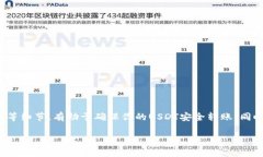 跨链转账USDT的方式因不同钱包而异，尤其是像