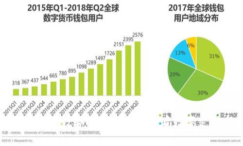 立即体验建行数字钱包：2025必看数字支付新选择
