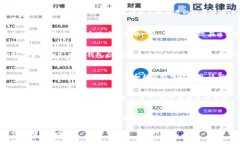 数字货币钱包地址是指您在使用特定数字货币时