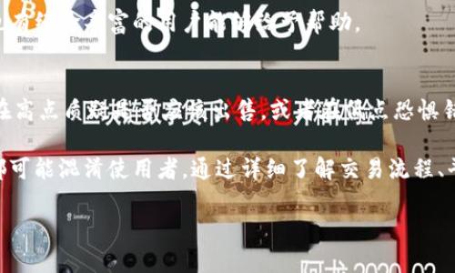 关于“T P钱包的币怎么卖不出去”的问题，可能涉及到多个方面的原因，这里我们将详细探讨可能的原因以及解决方案。希望能帮助你更好地理解如何处理钱包中的加密货币。

1. 理解T P钱包及其功能
T P钱包是一种加密货币钱包，用户可以用它来存储、发送和接收多种数字货币。然而，对于许多使用者来说，尤其是新手，可能对如何将钱包中的币卖出感到困惑。T P钱包本身并不是交易平台，而是用来管理数字资产的工具。要进行交易，用户通常需要将币转移到一个支持交易的市场上。

2. 确认市场可交易性
不同的市场支持不同类型的加密货币。因此，首先需要确认你在T P钱包中的币是否在你打算交易的交易所中可用。如果你的币种在所选交易所不支持，则你将无法出售这部分资产。

3. 检查钱包的网络状况
在加密货币交易中，区块链网络的拥堵或维护也可能会导致交易失败。如果网络繁忙，交易确认时间可能会延长，甚至导致交易失败。你可以通过区块链浏览器检查交易状态，确认是否需要等待更长的时间。

4. 掌握交易流程
要成功售出数字资产，了解正确的交易流程至关重要。一般步骤如下：
ul
  li首先，注册并验证您的交易所账户。/li
  li然后，将T P钱包中的币转移到交易所。/li
  li在交易所中创建一个出售单，选择价格和数量，等待买家成交。/li
/ul
这一流程的每个步骤都很关键，任何一个环节的失误都可能导致交易无法成功。

5. 交易手续费和限制
部分交易所对交易数量设定了限制，或者在某些条件下收取手续费。了解这些条款非常重要，否则在实际操作中可能会遇到困难。如果你的资产因手续费不足而无法售出，需要考虑转账更多的ETH或其他基础货币。

6. 安全性与隐私问题
在进行交易时，确保使用安全且可靠的平台非常重要。有些交易平台可能会存在诈骗或安全漏洞。如果你在使用某个平台卖出数字货币时遇到问题，一定要认真审查平台的合法性和安全性。

7. 技术支持与社区资源
如果在售出过程中仍然遇到问题，可以考虑向T P钱包的官方客服寻求技术支持。同时，许多在线论坛或社交媒体群组中也有经验丰富的用户能够给予帮助。

8. 风险管理与策略
最后，了解加密货币市场的波动性也至关重要。在出售前，最好有一个清晰的出售策略及风险管理计划。很多时候，投资者在高点质疑是否应该出售，或者在低点恐惧错过未来涨势。因此，制定一个合理的投资方案是成功的关键。

总结起来，T P钱包中的币不能成功售出可能涉及到多方面的因素。从确认市场可交易性、网络状况到正确的操作流程等都可能混淆使用者。通过详细了解交易流程、平台安全性、合理的风险管理策略，用户可以有效地提升交易的成功率，并顺利将钱包中的币出售。

通过以上分析，希望能够帮助你解决“T P钱包的币怎么卖不出去”的问题。如果还有更多具体问题，欢迎随时询问！