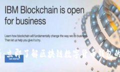2025必看：立即了解区块链数字货币钱包的推广策