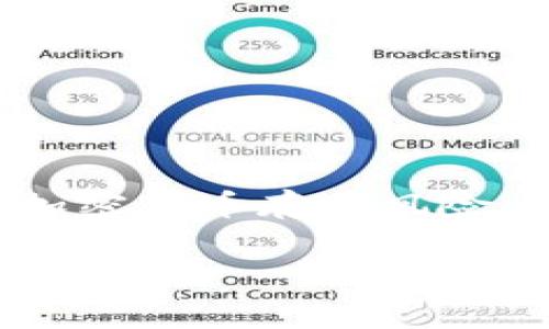 要在TP钱包中找到薄饼（通常指的是PancakeSwap代币或某种代币的文档），你可以按照以下步骤进行操作。以下是详细的指南，帮助你更好地理解如何使用TP钱包来找到和管理你的薄饼代币。

步骤一：下载和安装TP钱包
首先，如果你尚未下载TP钱包，可以前往官方网站或相应的应用商店进行安装。TP钱包是一款多链数字货币钱包，可以存储多种类型的代币。

步骤二：创建或导入钱包
完成安装后，你可以选择创建一个新的钱包或导入现有的钱包。创建新钱包时，请务必妥善保存助记词和私钥，以防止丢失。

步骤三：添加薄饼代币
在TP钱包中，你可以通过以下方式添加薄饼代币：
ul
    listrong访问代币添加界面：/strong打开钱包后，点击“资产”部分，找到“添加代币”按钮。/li
    listrong选择薄饼代币：/strong在添加代币界面中，你需要输入薄饼的合约地址。通常，可以在PancakeSwap的官方网站或相关交易所找到合约地址。/li
    listrong确认添加：/strong输入信息后，点击确认，薄饼代币将会被添加到你的资产列表中。/li
/ul

步骤四：查看你的薄饼余额
在资产列表中，你可以找到刚刚添加的薄饼代币及其余额信息。如果你成功添加，当前持有的薄饼数量会显示在此处。如果未显示，可能是由于合约地址错误，请重新检查合约地址。

步骤五：交易和管理薄饼
完成上述步骤后，你就可以开始进行薄饼的交易或其他的管理操作：
ul
    listrong交易薄饼：/strong你可以通过支持的去中心化交易所（DEX），例如PancakeSwap进行买入或卖出薄饼。在进行交易之前，确保有足够的BNB（币安币）用于支付交易费用。/li
    listrong获取流动性挖矿奖励：/strong如果你打算长期持有薄饼，参加流动性池可能会是一个不错的选择，通过提供流动性赚取手续费和代币奖励。/li
    listrong跨链转账：/strong如果你的薄饼代币是在不同的链上发行，确保选择合适的跨链转账方式。/li
/ul

注意事项
在操作薄饼代币的过程中，请注意以下几点：
ul
    li始终确保合约地址的正确性，以避免添加错误的代币。/li
    li保持软件钱包的最新版本，以保证安全性。/li
    li定期备份助记词和私钥，确保能够在设备丢失或损坏的情况下恢复钱包。/li
/ul

总结
通过以上步骤，你可以轻松地在TP钱包中找到薄饼代币并进行管理。不过，请记住，投资加密货币存在风险，务必在交易前做好充分的研究和了解市场变化。

如果你还有其他具体问题或需要进一步的帮助，请随时提出！