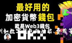 以下是一个开立数字钱包的通知模板，您可以根