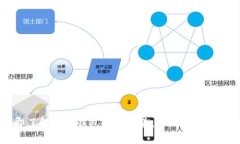 立即了解数字钱包充钱渠道，2025必看指南！