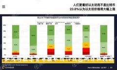 如何将数字货币提取到T