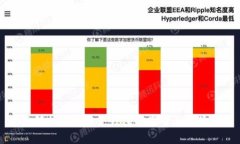 全面解析数字资产钱包的类型与选择指南