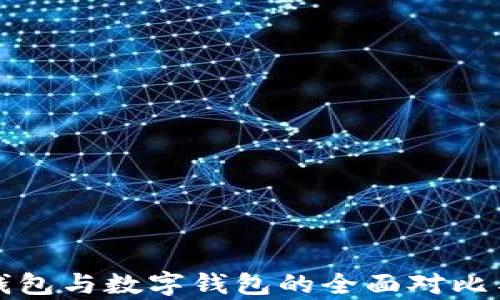 
建行熊猫钱包与数字钱包的全面对比与深度分析
