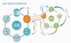 注意：由于篇幅限制和复杂性，我将为你提供一