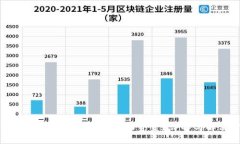 TP钱包转账成功后如何追回