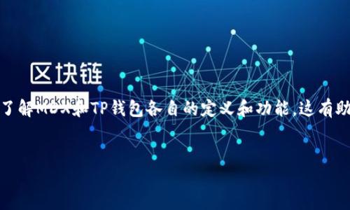 在讨论“MDX连接不上TP钱包”的问题之前,我们应该首先了解MDX和TP钱包各自的定义和功能。这有助于我们更好地理解连接问题的根源以及可能的解决方案。
mind 
  如何解决MDX连接不上TP钱包的问题