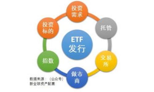 为了帮助你理解“TP钱包做市”这一概念，我会先解释相关的基本信息和术语，然后逐步展开。以下是本文的结构：

1. 
2. 关键词
3. TP钱包做市的详细介绍
4. 相关问题及解答

TP钱包做市的深入解析及其应用