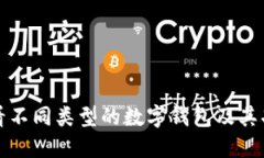 如何查看不同类型的数字