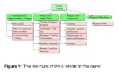 TP钱包减少手续费的技巧与