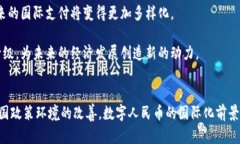 biao ti/biao ti数字人民币国