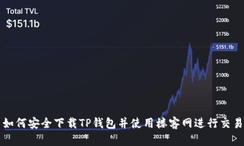 如何安全下载TP钱包并使用楼客网进行交易