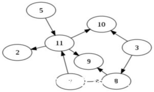   
币安转账到TP钱包的手续费解析