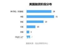如何有效应对TP钱包提示风险软件的情况