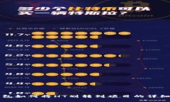 TP钱包如何将HT划转到项目的详细指南