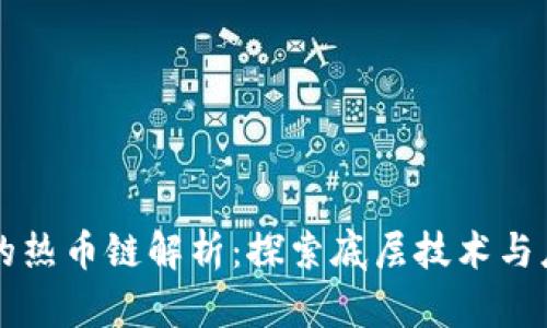 TP钱包的热币链解析：探索底层技术与应用潜力