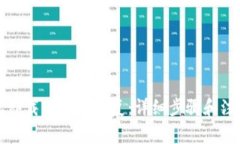 TP钱包卸载后如何恢复：详