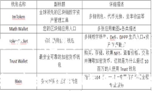 
如何在TP钱包中进入观察者模式：详细步骤与实用技巧

TP钱包, 观察者模式, 数字货币, 加密钱包/guanjianci

TP钱包是一款备受欢迎的数字货币钱包，用户能够方便地进行加密货币的管理和交易。随着区块链技术的不断发展，观察者模式成为了许多用户关心的一个重要功能。在这篇文章中，我们将全面探讨在TP钱包中如何进入观察者模式的步骤，以及这项功能的意义和应用场景。

什么是观察者模式？
观察者模式是一种使用户无需直接访问自己的钱包地址即可查看其交易和余额的功能。这对于那些希望保持一定匿名性或安全性的人来说是非常有用的。通过观察者模式，用户可以监控其资产而无需暴露私钥或进行任何交易，从而有效降低被攻击的风险。

TP钱包的观察者模式的意义
观察者模式具有多种用途。首先，它提高了安全性，用户可以随时跟踪其钱包中的数字资产，而不必担心私钥的泄露。其次，对于开发者和分析师来说，观察者模式可以提供丰富的交易数据和趋势分析，帮助他们做出明智的决策。此外，观察者模式可以提升用户体验，使用户在进行交易时能够更为便捷地访问自己的账户信息，而无需频繁输入复杂的密码。

如何进入TP钱包的观察者模式
进入TP钱包的观察者模式并不复杂，以下是详细的步骤说明：

ol
    li下载并安装TP钱包：你可以在应用商店（如Apple Store或Google Play Store）直接搜索“TP钱包”，点击下载并安装。/li
    li打开TP钱包，注册或登录：首次使用的用户需要创建一个新账户，已有账户的用户则直接输入账户信息登录。/li
    li在主界面找到“钱包”或“账户”选项：登录成功后，你会看到主界面上的各种选项，找到与钱包或账户相关的部分。/li
    li选择要观察的钱包地址：在钱包管理界面中，你可能需要手动输入想要观察的其他地址，或是选择已有地址。/li
    li切换到观察者模式：通常在钱包界面会有一个选项可以让你选择“观察者模式”。点击后，系统将会切换到该模式。/li
    li进行余额及交易查看：在观察者模式下，你可以查看该钱包地址的余额、交易记录等信息，无需进行授权或交易。/li
/ol

TP钱包的观察者模式有什么限制吗？
虽然观察者模式相对便捷和安全，但也存在一些限制。最主要的限制是你无法进行任何交易或转账，观察者模式仅供查看使用。此外，由于观察者模式需要访问区块链数据，如果网络不稳定，可能会影响数据的实时更新。此外，用户在使用观察者模式时仍需注意保护自己的隐私，避免向他人泄露受到观察的地址信息。

TP钱包观察者模式的应用场景
观察者模式的应用场景非常广泛，包括但不限于：

ol
    li投资者监控：当用户投资多个数字货币时，可以通过观察者模式轻松监控不同钱包的资产表现。/li
    li研究与分析：区块链研究员和分析师可以利用观察者模式来检查其他用户的钱包活动，从而更好地进行市场趋势分析。/li
    li安全性考量：对于希望保护私钥与交易隐私的用户，观察者模式能提供一种有效的安全查看解决方案。/li
    li企业和开发者的应用：对于需要开发区块链应用的企业，可以通过观察者模式方便地查看多个钱包的状态，从而更好地进行项目开发与管理。/li
/ol

常见问题解答

h4问题1：观察者模式是否安全？/h4
观察者模式的安全性主要体现在用户不需要提供私钥或者进行交易，因而能有效降低被黑客攻击的风险。然而，用户仍需注意保护相关钱包地址的隐私，确保不会因为曝光而导致潜在的风险。同时，用户在使用TP钱包时应保持应用更新，以确保信息安全。

h4问题2：如何获取其他钱包的地址以进入观察者模式？/h4
获取其他钱包的地址通常有几种途径。你可以向该钱包的拥有者索取地址，或者在某些情况下，利用区块链浏览器查看公开的交易信息。此外，一些社交媒体和论坛上也可能会分享钱包地址，但需小心辨别信息的真实性，以及确保该地址的合法性和安全性。

h4问题3：观察者模式下如何查看交易记录？/h4
在TP钱包的观察者模式下，你可以轻松查看特定钱包地址的交易记录。通常，在进入观察者模式后，用户可以直接选择“交易记录”或类似的选项，该选项会列出过去的交易时间、金额和交易对方。不过，考虑到隐私，用户需要对某些特定交易细节保持警惕，确保不会泄露敏感信息。

h4问题4：如果我想退出观察者模式，该怎么做？/h4
退出观察者模式也很简单，只需返回主界面或切换到个人账户管理界面即可。在这些界面中，通常会有一个退出观察者模式的选项。点击该选项后，系统将会返回正常的钱包界面，你可以继续进行其他的交易或管理活动。此外，定期检查自己的账户安全设置也是一个好习惯，确保你的加密资产得到妥善保护。

总体来说，TP钱包的观察者模式为用户提供了一种安全、便捷的管理方式，使得用户能够有效监控其数字资产。在此过程中，保持安全意识是至关重要的。希望这篇文章对你理解TP钱包的观察者模式有所帮助。